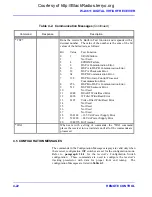 Preview for 108 page of DRS WJ-8611 Installation, Operation And Maintenance Manual