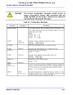 Preview for 109 page of DRS WJ-8611 Installation, Operation And Maintenance Manual