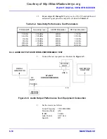 Preview for 154 page of DRS WJ-8611 Installation, Operation And Maintenance Manual