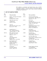 Preview for 170 page of DRS WJ-8611 Installation, Operation And Maintenance Manual