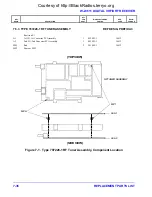 Preview for 204 page of DRS WJ-8611 Installation, Operation And Maintenance Manual