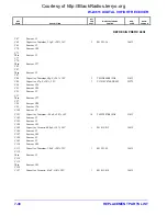 Preview for 206 page of DRS WJ-8611 Installation, Operation And Maintenance Manual