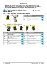 Preview for 22 page of Druck PV 62X-IS Safety And Quick Reference Manual