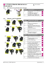 Preview for 23 page of Druck PV 62X-IS Safety And Quick Reference Manual