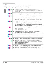 Preview for 52 page of Druck PV 62X-IS Safety And Quick Reference Manual