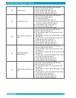 Preview for 58 page of Drucker Diagnostics QBC STAR System Operator'S Manual