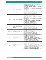 Preview for 59 page of Drucker Diagnostics QBC STAR System Operator'S Manual