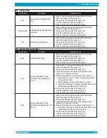 Preview for 61 page of Drucker Diagnostics QBC STAR System Operator'S Manual