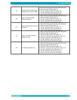 Preview for 63 page of Drucker Diagnostics QBC STAR System Operator'S Manual