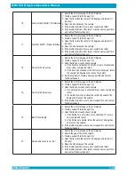 Preview for 68 page of Drucker Diagnostics QBC STAR System Operator'S Manual