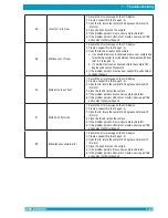 Preview for 71 page of Drucker Diagnostics QBC STAR System Operator'S Manual