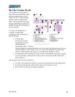 Preview for 15 page of DryAIR 600 GTS Series Operator'S Manual