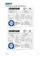 Preview for 46 page of DryAIR 600 GTS Series Operator'S Manual