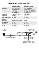 Preview for 39 page of drybar The Wrap Party Curling & Styling Wand 900-1030-4 Operating Instructions  & Safety Manual