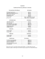 Preview for 32 page of Drytac Jet Mounter JM18 Operator'S Manual