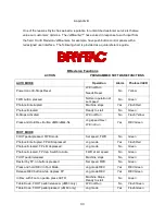 Preview for 33 page of Drytac Jet Mounter JM18 Operator'S Manual