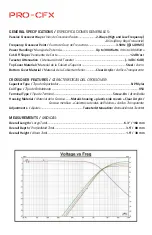 Preview for 2 page of DS18 PRO-CFX Owner'S Manual