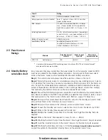 Preview for 7 page of DSC CFP-102 Instruction Manual