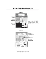 Preview for 28 page of DSC LCD5500Z Instruction Manual