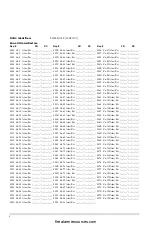 Preview for 11 page of DSC MAXSYS PC4400 Installation Manual