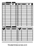 Preview for 15 page of DSC neo HSM2HOST Manual