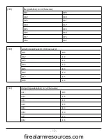 Preview for 32 page of DSC neo HSM2HOST Manual