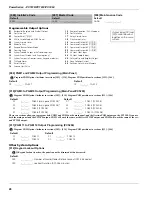 Preview for 30 page of DSC PC1616; PC1832; PC1864 Installation Manual