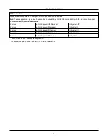 Preview for 7 page of DSC WS900-19UL Reference Manual