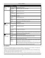 Preview for 14 page of DSC WS900-19UL Reference Manual