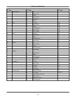 Preview for 49 page of DSC WS900-19UL Reference Manual