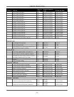 Preview for 55 page of DSC WS900-19UL Reference Manual