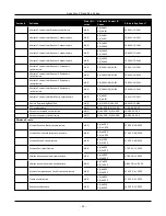 Preview for 56 page of DSC WS900-19UL Reference Manual