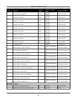 Preview for 57 page of DSC WS900-19UL Reference Manual