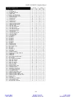 Preview for 50 page of DSEGenset DSE7110 Operator'S Manual And Parts List