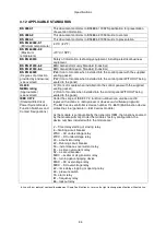 Preview for 34 page of DSEGenset DSE8610 Operator'S Manual