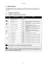 Preview for 37 page of DSEGenset DSE8610 Operator'S Manual