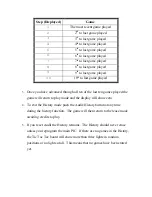 Preview for 14 page of DSM TIC TAC TOE Owner'S Manual