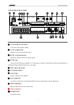 Preview for 7 page of DSPPA MAG-808 User Manual