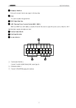 Preview for 8 page of DSPPA MAG-808 User Manual