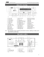 Preview for 3 page of DSPPA MP8006II Operation Manual