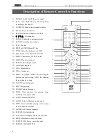 Preview for 4 page of DSPPA MP8006II Operation Manual