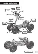 Preview for 3 page of DSRaider EZRaider User Manual