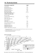 Preview for 23 page of DST RECUSORB RZ-104R Instruction Manual