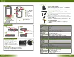 Preview for 2 page of DT Research DT430SC Basic Operation Manual