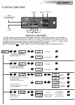 Preview for 11 page of DTS XR 5 WASH User Manual