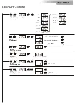 Preview for 12 page of DTS XR 5 WASH User Manual