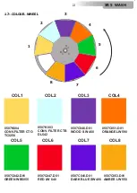 Preview for 22 page of DTS XR 5 WASH User Manual