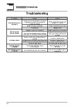 Preview for 12 page of Dual Electronics Corporation WMSX42BT Installation & Owner'S Manual