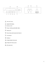 Preview for 15 page of Dual DL-P06-002 User Manual