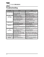 Preview for 10 page of Dual DPA250 Installation & Owner'S Manual